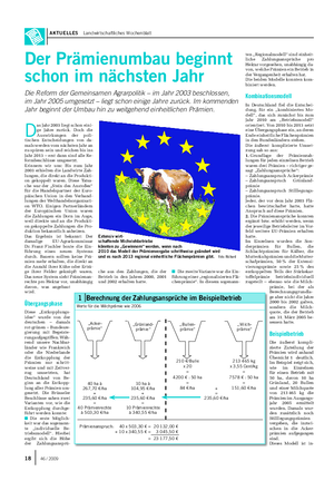 AKTUELLES Landwirtschaftliches Wochenblatt Der Prämienumbau beginnt schon im nächsten Jahr Die Reform der Gemeinsamen Agrarpolitik – im Jahr 2003 beschlossen, im Jahr 2005 umgesetzt – liegt schon einige Jahre zurück.