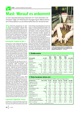 TIER Landwirtschaftliches Wochenblatt Mast: Worauf es ankommt In einer Spezialauswertung analysieren Dr.