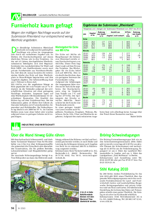 WALDBAUER Landwirtschaftliches Wochenblatt D ie diesjährige Submission Rheinland zeichnete sich aufgrund der gedämpften Nachfrage wie schon im vergangenen Jahr durch ein verhaltenes Angebot aus.