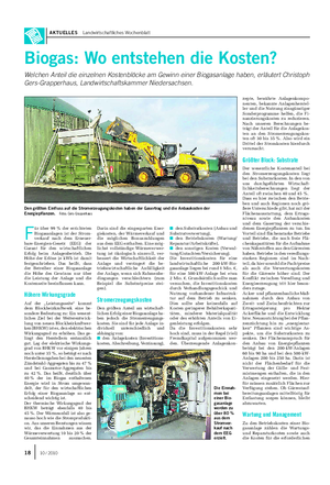AKTUELLES Landwirtschaftliches Wochenblatt Biogas: Wo entstehen die Kosten?