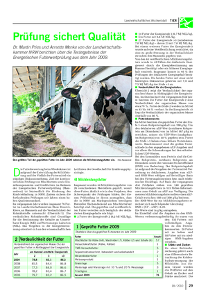 Landwirtschaftliches Wochenblatt TIER Prüfung sichert Qualität Dr.