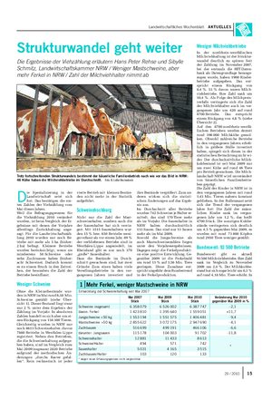 Landwirtschaftliches Wochenblatt AKTUELLES D ie Spezialisierung in der Landwirtschaft setzt sich fort.