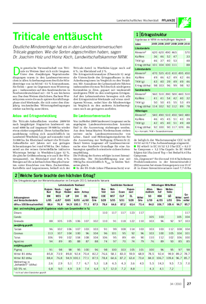 Landwirtschaftliches Wochenblatt PFLANZE D ie genetische Verwandtschaft von Triti- cale zu Weizen lässt sich nicht leugnen.