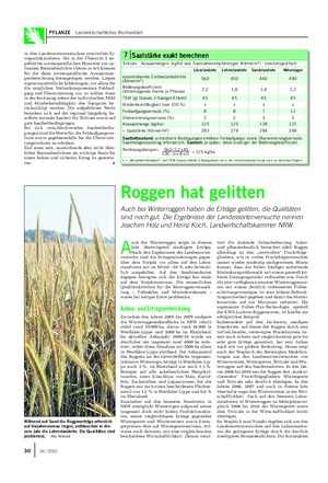 PFLANZE Landwirtschaftliches Wochenblatt A uch der Winterroggen zeigte in diesem Jahr überwiegend niedrigere Erträge.