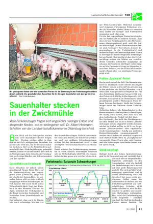 Landwirtschaftliches Wochenblatt TIER B eim Blick auf die Ferkelpreise machen sich viele Sauenhalter derzeit Sorgen.