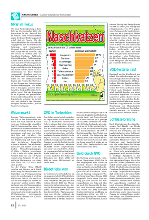 NACHRICHTEN Landwirtschaftliches Wochenblatt NRW im Fokus Mit einer Fachverkostung in Köln fällt am 28.