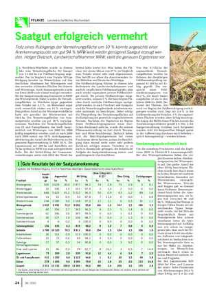 PFLANZE Landwirtschaftliches Wochenblatt I n Nordrhein-Westfalen wurde in diesem Jahr eine Vermehrungsfläche für Saatgut von 13 152 ha zur Feldbesichtigung ange- meldet.