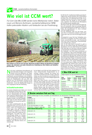 TIER Landwirtschaftliches Wochenblatt Wie viel ist CCM wert?