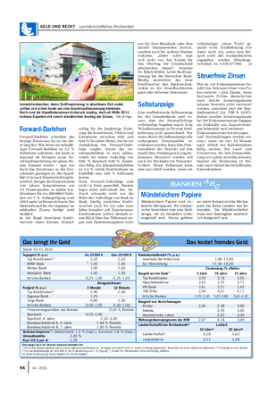 GELD UND RECHT Landwirtschaftliches Wochenblatt Forward-Darlehen Forward-Darlehen schreiben das heutige Zinsniveau bis zu vier Jah- re lang fest.