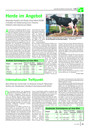 Landwirtschaftliches Wochenblatt TIER Herde im Angebot November-Auktion der Rinder-Union West (RUW) in Krefeld mit Herdenverkauf von Thoenes Holsteins International aus Kalkar.
