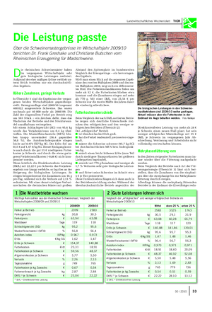 Landwirtschaftliches Wochenblatt TIER Die Leistung passte Über die Schweinemastergebnisse im Wirtschaftsjahr 2009/10 berichten Dr.