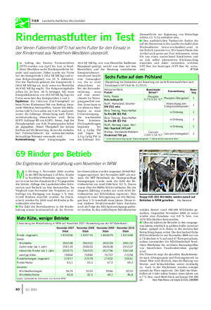 TIER Landwirtschaftliches Wochenblatt Rindermastfutter im Test Der Verein Futtermittel (VFT) hat sechs Futter für den Einsatz in der Rindermast aus Nordrhein-Westfalen überprüft.