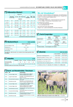 Landwirtschaftliches Wochenblatt DIE MARKTLAGE: RINDER / MILCH UND ENERGIE 592 / 2011 Ø-Gewicht je Tier in kg Preise in € ± gg.