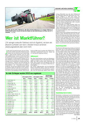 TECHNIK UND NEUE ENERGIE J edes Jahr das gleiche Spiel, die zwei Platz- hirsche auf dem deutschen Traktorenmarkt streiten sich um Position eins.