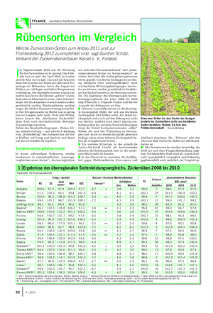 PFLANZE Landwirtschaftliches Wochenblatt Rübensorten im Vergleich Welche Zuckerrüben-Sorten zum Anbau 2011 und zur Frühbestellung 2012 zu empfehlen sind, sagt Gunther Schütz, Verband der Zuckerrübenanbauer Kassel e.