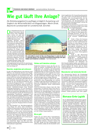 TECHNIK UND NEUE ENERGIE Landwirtschaftliches Wochenblatt Wie gut läuft Ihre Anlage?