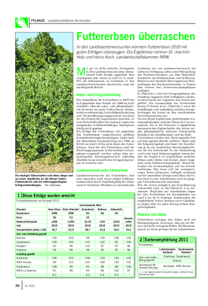 PFLANZE Landwirtschaftliches Wochenblatt M it gut 54 dt/ha erreichte Futtergerste in den Landessortenversuchen überra- schend hohe Erträge, gegenüber dem vergangenen Jahr waren es rund 14 % mehr.