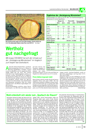 Landwirtschaftliches Wochenblatt WALDBAUER tungen zurück.