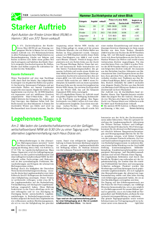 TIER Landwirtschaftliches Wochenblatt Legehennen-Tagung Am 2.
