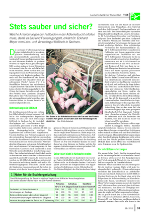 Landwirtschaftliches Wochenblatt TIER Stets sauber und sicher?