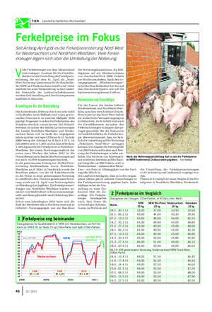 TIER Landwirtschaftliches Wochenblatt Ferkelpreise im Fokus Seit Anfang April gibt es die Ferkelpreisnotierung Nord-West für Niedersachsen und Nordrhein-Westfalen.