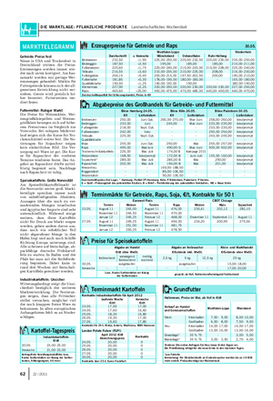 DIE MARKTLAGE: PFLANZLICHE PRODUKTE Landwirtschaftliches Wochenblatt 62 22 / 2011 Getreide: Preise fest Nässe in USA und Trockenheit in Deutschland stützen die Preise.