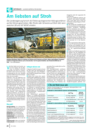 AKTUELLES Landwirtschaftliches Wochenblatt V iel Zeit bleibt nicht mehr, um sich die Prämie für die Hal- tung von Rindern und/oder Schweinen auf Stroh zu sichern.