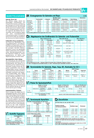 Landwirtschaftliches Wochenblatt DIE MARKTLAGE: PFLANZLICHE PRODUKTE 5724 / 2011 Getreide: Preise fest Die Mühlen zeigen derzeit für Restmengen Kaufinteresse.