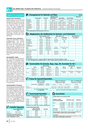 DIE MARKTLAGE: PFLANZLICHE PRODUKTE Landwirtschaftliches Wochenblatt 56 30 / 2011 Getreide: Preise unverändert Mühlen halten sich mit dem Kauf weiterer Mengen zurück.