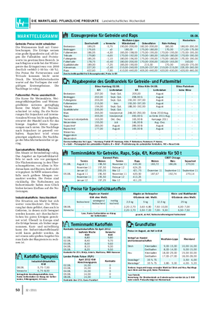 DIE MARKTLAGE: PFLANZLICHE PRODUKTE Landwirtschaftliches Wochenblatt 50 32 / 2011 Getreide: Preise leicht schwächer Die Weizenernte läuft mit Unter- brechungen.