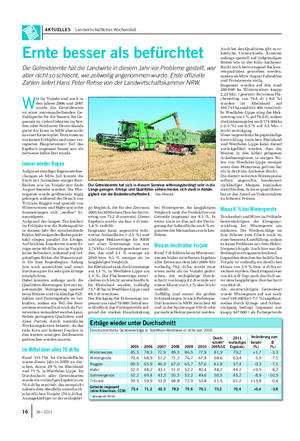 AKTUELLES Landwirtschaftliches Wochenblatt W ie im Vorjahr und auch in den Jahren 2006 und 2007 wurde die Getreideernte zu einer nervenaufreibenden Ge- duldsprobe für die Bauern.