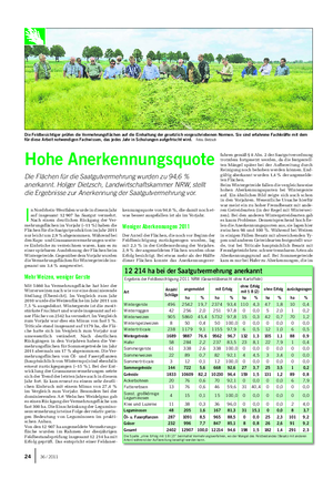 PFLANZE Landwirtschaftliches Wochenblatt Hohe Anerkennungsquote Die Flächen für die Saatgutvermehrung wurden zu 94,6 % anerkannt.