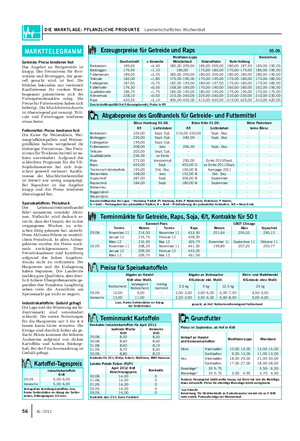 DIE MARKTLAGE: PFLANZLICHE PRODUKTE Landwirtschaftliches Wochenblatt 56 36 / 2011 Getreide: Preise tendieren fest Das Angebot an Brotgetreide ist knapp.