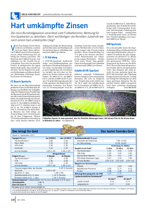 GELD UND RECHT Landwirtschaftliches Wochenblatt V iele Fans folgen ihrem Verein nicht nur ins Stadion, sondern auch zur Bank.