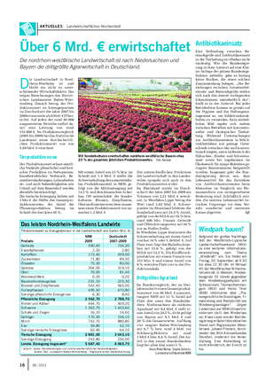 AKTUELLES Landwirtschaftliches Wochenblatt Über 6 Mrd.