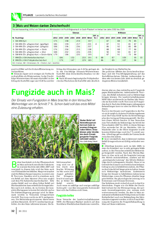 PFLANZE Landwirtschaftliches Wochenblatt positive Effekt auf die Stickstofffreisetzung zu- rückzuführen.