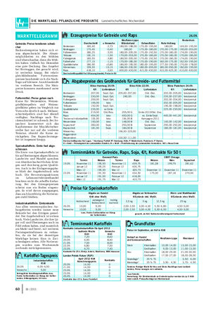 DIE MARKTLAGE: PFLANZLICHE PRODUKTE Landwirtschaftliches Wochenblatt 60 39 / 2011 Getreide: Preise tendieren schwä- cher Backweizenpreise haben sich et- was abgeschwächt.