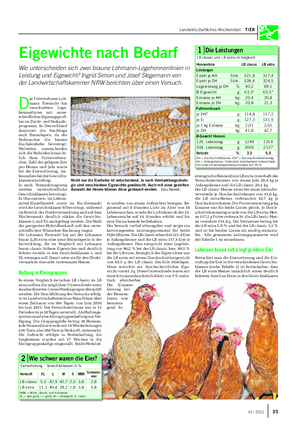 Landwirtschaftliches Wochenblatt TIER Eigewichte nach Bedarf Wie unterscheiden sich zwei braune Lohmann-Legehennenlinien in Leistung und Eigewicht?