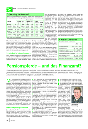 TIER Landwirtschaftliches Wochenblatt XL und L hervorbringt, was für die Direktver- markter durchaus interessant sein kann.