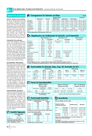 DIE MARKTLAGE: PFLANZLICHE PRODUKTE Landwirtschaftliches Wochenblatt 56 42 / 2011 Getreide: Tendenz leicht schwächer Druck auf Brotweizenpreise hält an.
