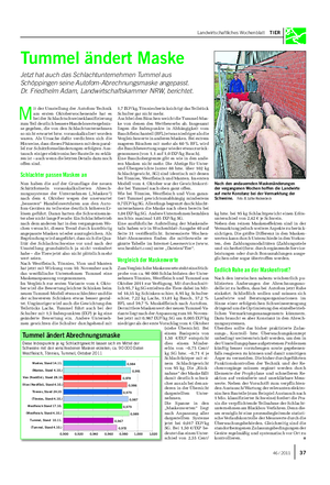 Landwirtschaftliches Wochenblatt TIER Tummel ändert Maske Jetzt hat auch das Schlachtunternehmen Tummel aus Schöppingen seine Autofom-Abrechnungsmaske angepasst.
