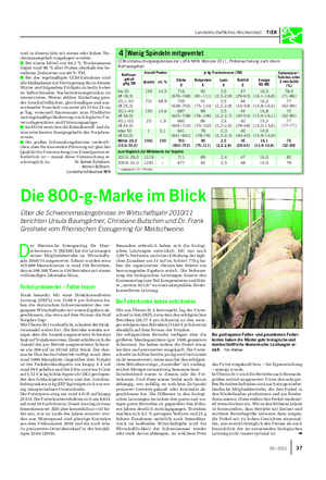 Landwirtschaftliches Wochenblatt TIER sind in diesem Jahr mit einem sehr hohen Tro- ckenmassegehalt eingelagert worden.