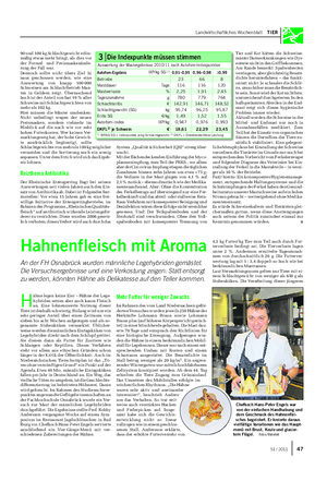 Landwirtschaftliches Wochenblatt TIER Hahnenfleisch mit Aroma An der FH Osnabrück wurden männliche Legehybriden gemästet.