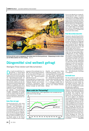 MÄRKTE 2012 Landwirtschaftliches Wochenblatt D ie landwirtschaftlichen Un- ternehmen in Deutschland haben auf die zuletzt relativ hohen Preise für Getreide und Raps offensichtlich mit einer Steigerung des Mineraldüngereinsatzes re- agiert.