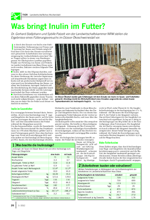 TIER Landwirtschaftliches Wochenblatt Was bringt Inulin im Futter?
