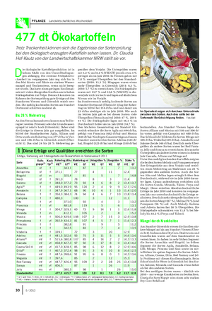 PFLANZE Landwirtschaftliches Wochenblatt 477 dt Ökokartoffeln Trotz Trockenheit können sich die Ergebnisse der Sortenprüfung bei den ökologisch erzeugten Kartoffeln sehen lassen.