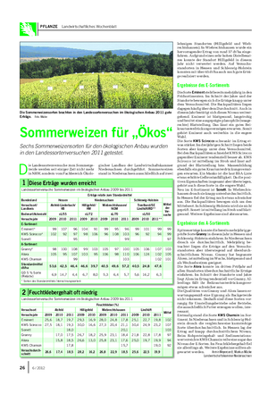 PFLANZE Landwirtschaftliches Wochenblatt lehmigen Standorten (Hilligsfeld und Wieb- rechtshausen).
