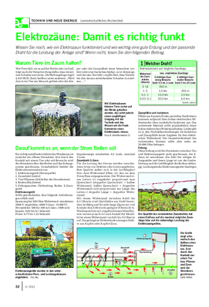 TECHNIK UND NEUE ENERGIE Landwirtschaftliches Wochenblatt Welcher Draht?