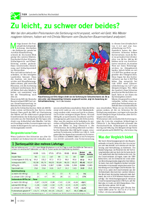 TIER Landwirtschaftliches Wochenblatt Zu leicht, zu schwer oder beides?