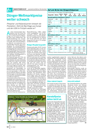 MARKTÜBERSICHT Landwirtschaftliches Wochenblatt A n den internationalen Spot- märkten sind die Preise für die Stickstoff- und Phosphat- dünger von November bis Dezem- ber 2011 stark eingebrochen.